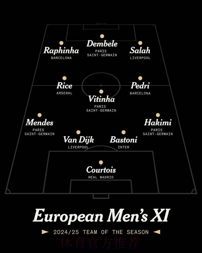 本届世界杯比利时哈兰德阵容解析最新更新 本届世界杯比利时哈兰德阵容解析最新更新