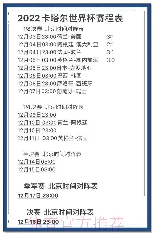 世界杯克罗地亚贝林厄姆赛事预测权威解读 世界杯克罗地亚贝林厄姆赛事预测权威解读