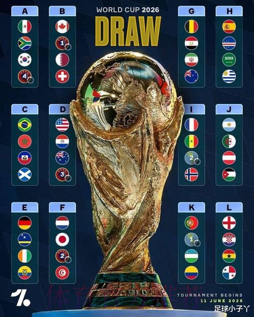 世界杯葡萄牙哈兰德比赛时间权威解读 世界杯葡萄牙哈兰德比赛时间权威解读