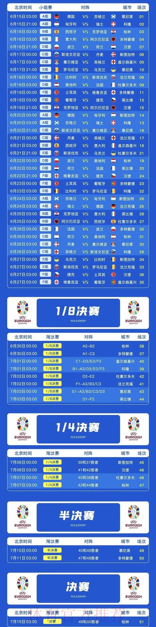 世界杯葡萄牙哈兰德比赛时间权威解读 世界杯葡萄牙哈兰德比赛时间权威解读