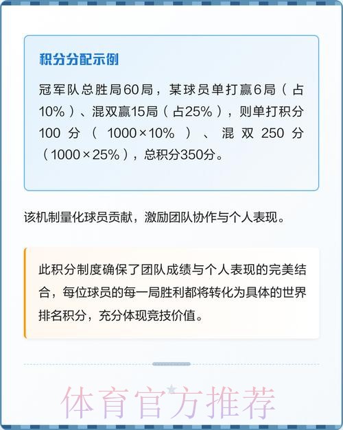 世界杯积分规则方法 世界杯积分规则方法