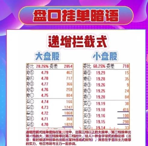 2026世界杯盘口技巧入口地址 2026世界杯盘口技巧入口地址