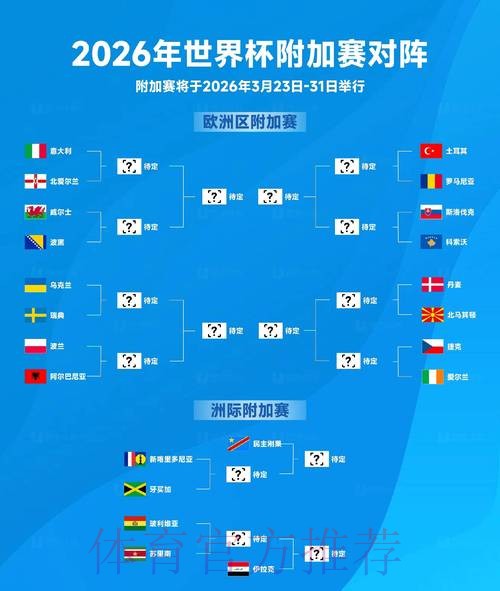 2026世界杯比分实时全站 2026世界杯比分实时全站