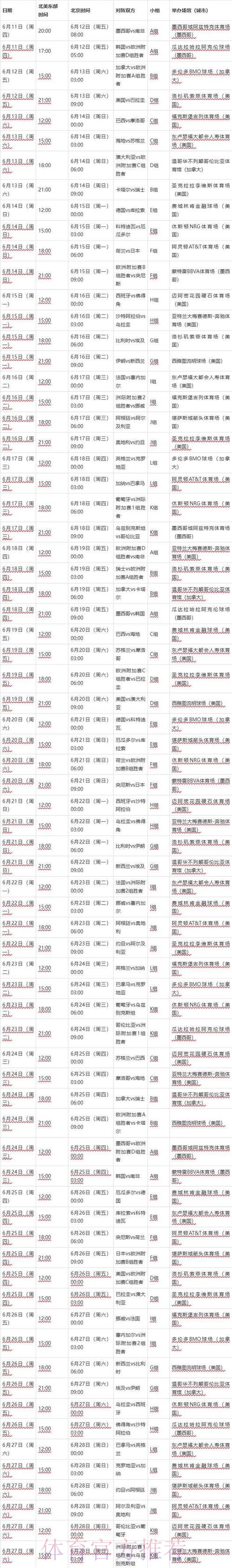 2026世界杯比分实时全站 2026世界杯比分实时全站